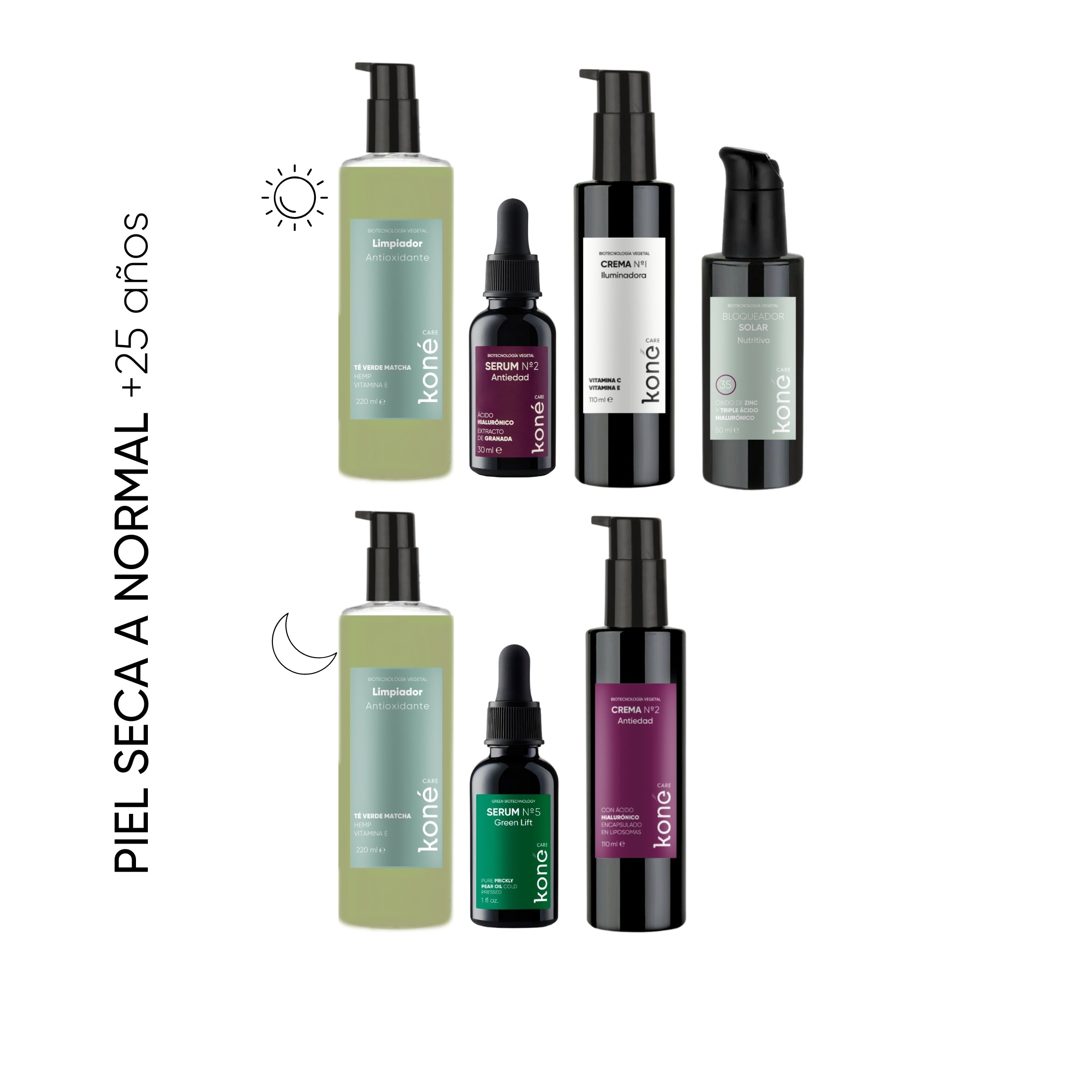 rutina minimalista piel seca a normal