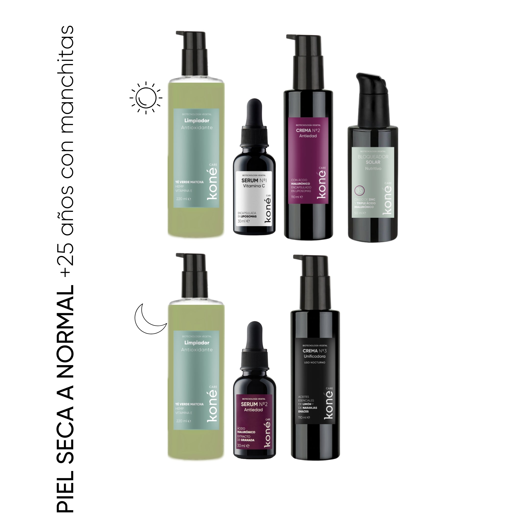 rutina minimalista piel seca a normal