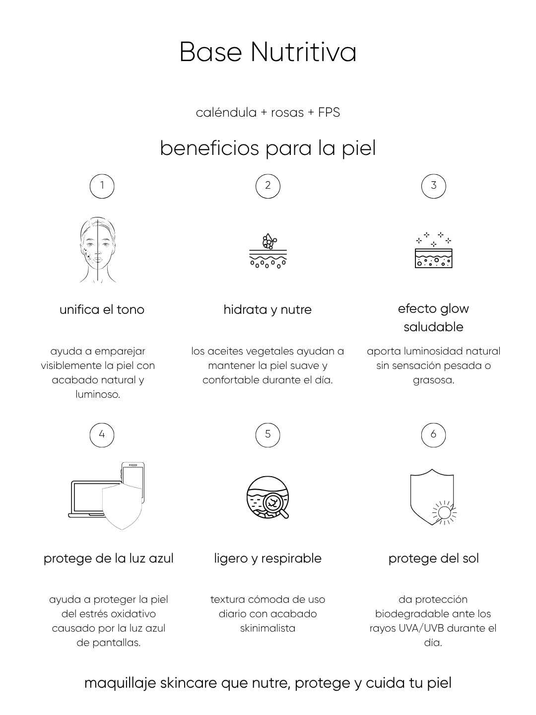 Base Nutritiva con FPS 25