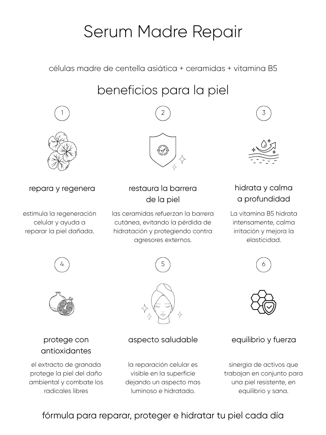 Serum Nº 1 Vitamina C