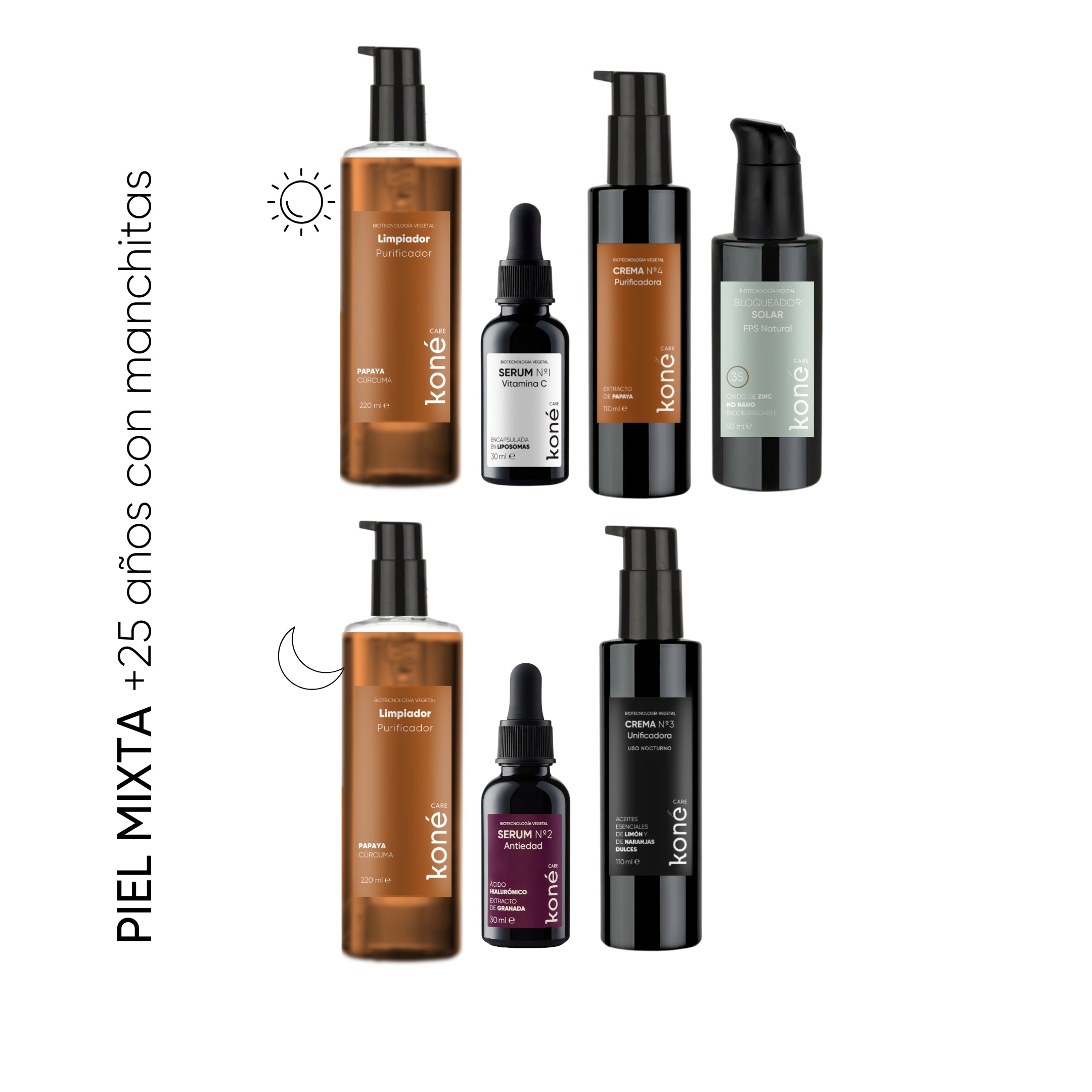 rutina minimalista piel mixta