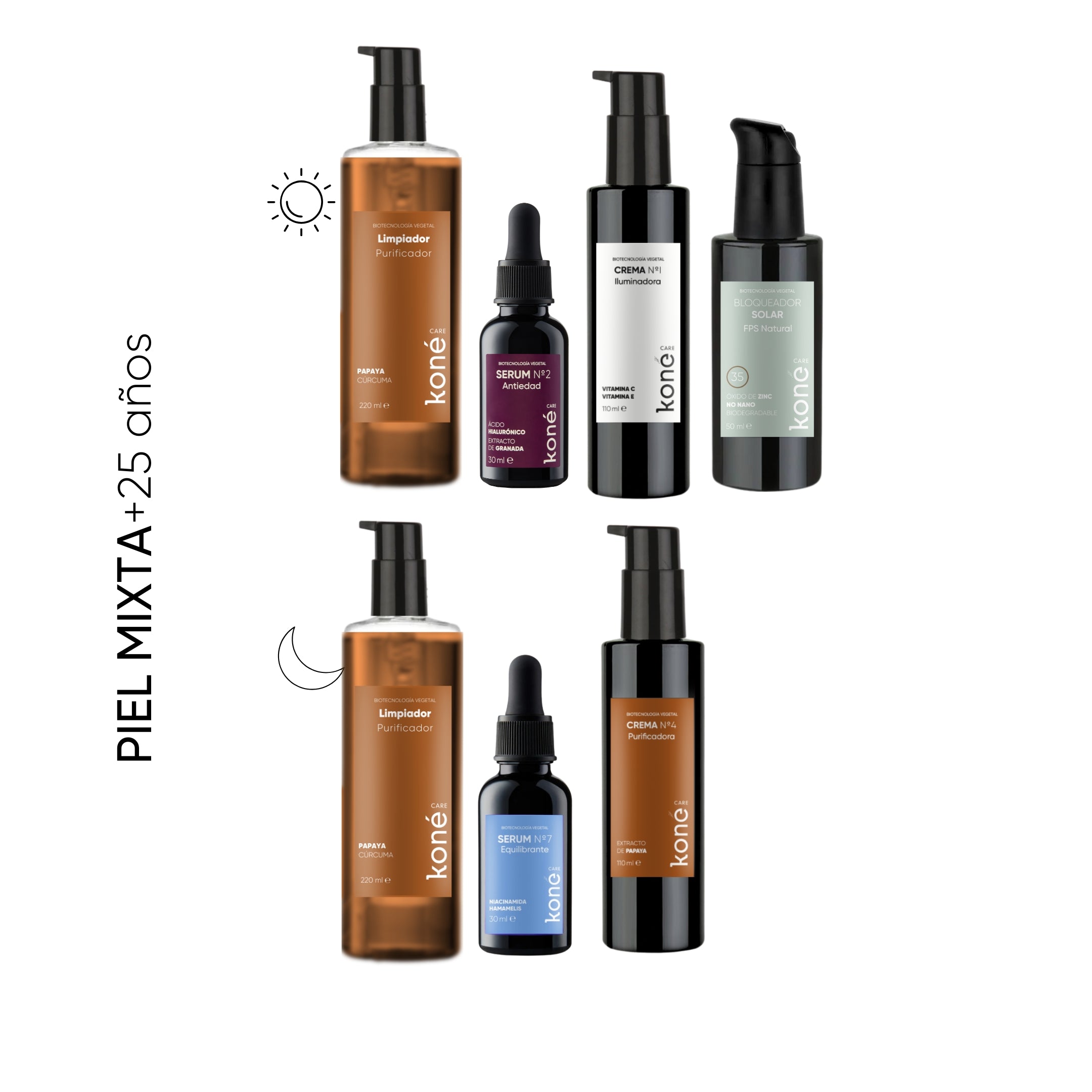 rutina minimalista piel mixta