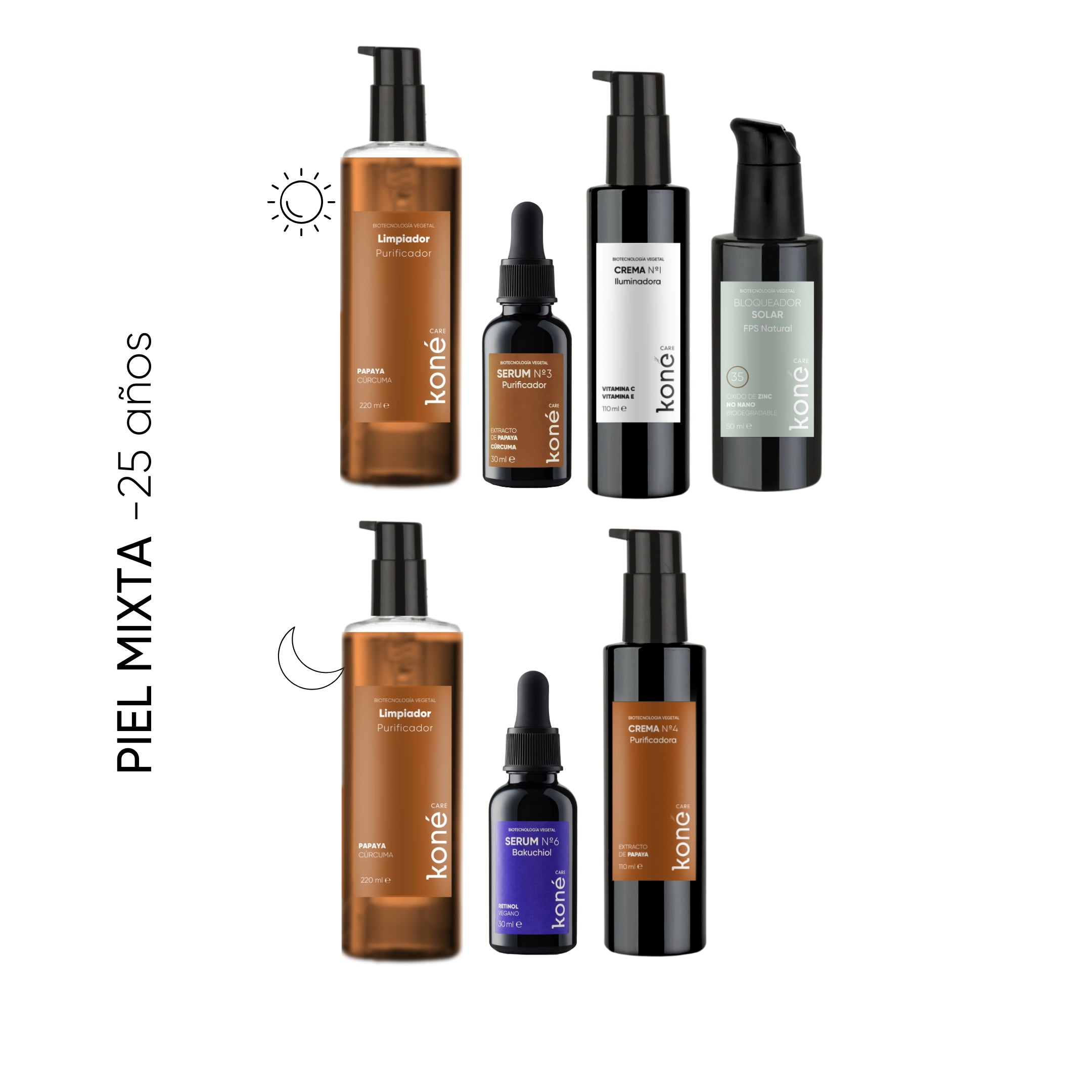 rutina minimalista piel mixta