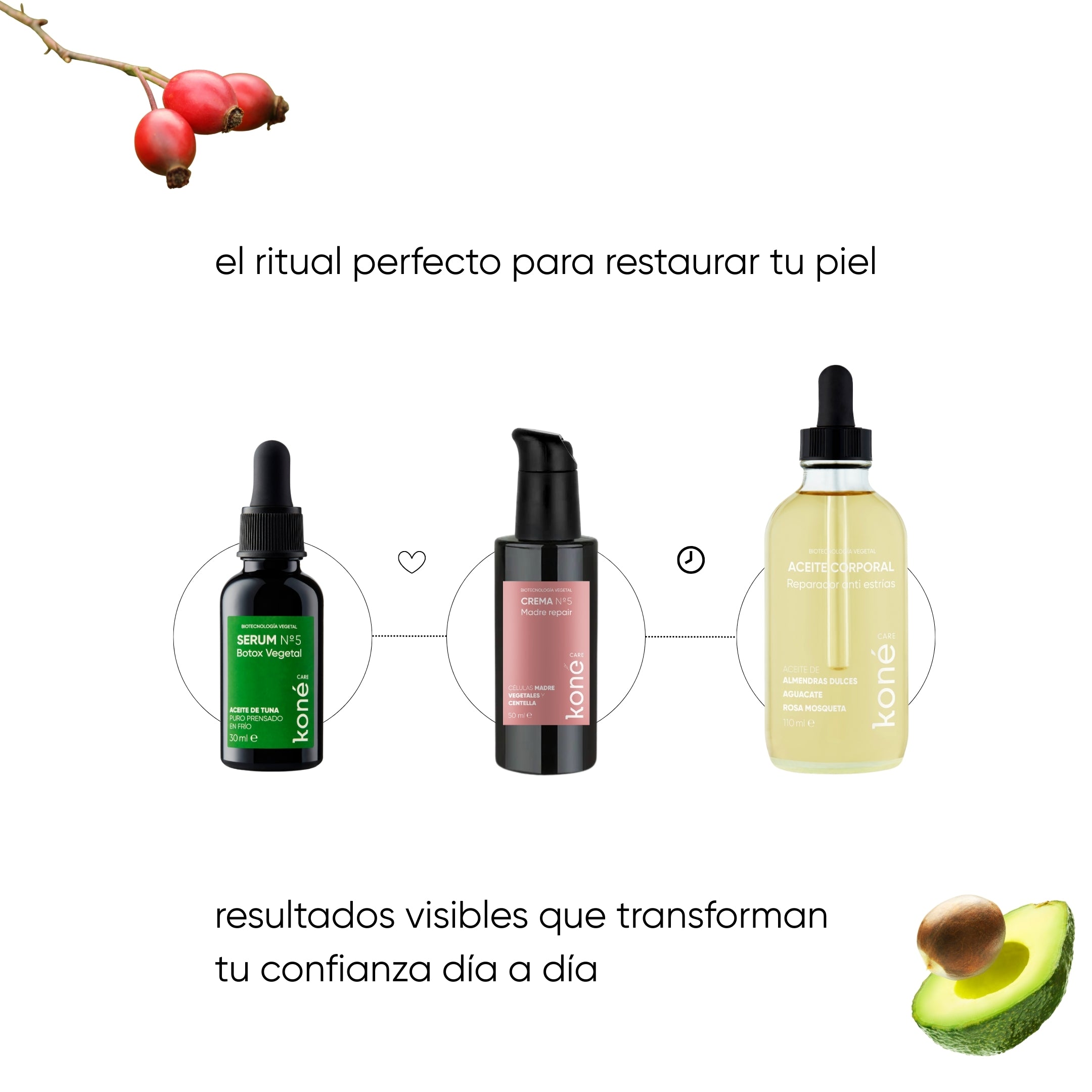 Kit piel firme: cuerpo y rostro
